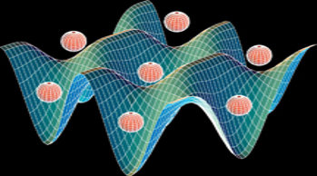 Ultracold atoms in an optical lattice