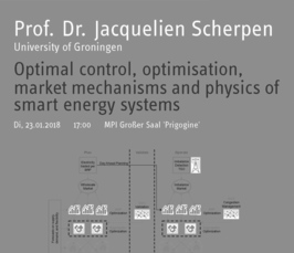 Magdeburg Lectures on Optimization and Control: Optimal control, optimization, market mechanisms and physics of smart energy systems