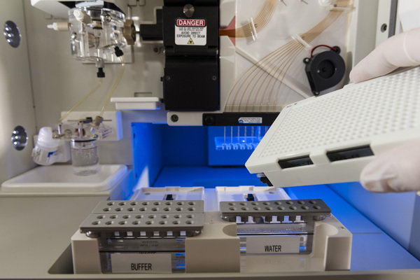 Method Development for Glycan Analysis
