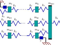 Second order mechanical system