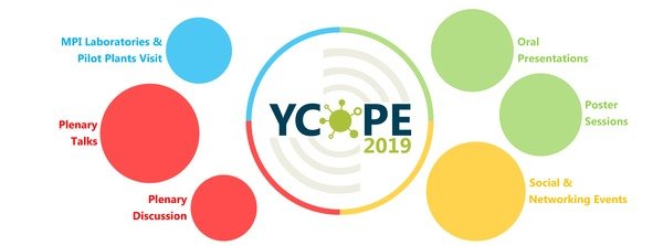 Program YCOPE 2019