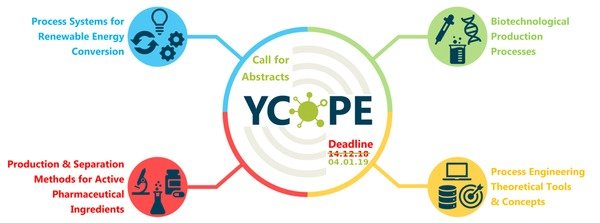 Welcome to the Young Professionals Conference on Process Engineering (YCOPE 2019)