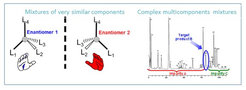 Figure 1: General separation problems studied in the group