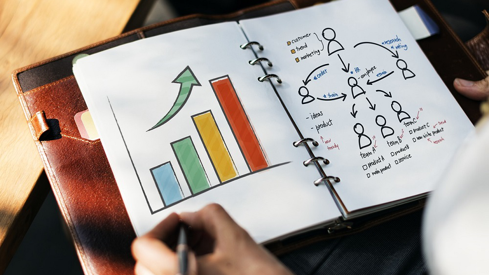 PhD Advisory Committees (PACs)