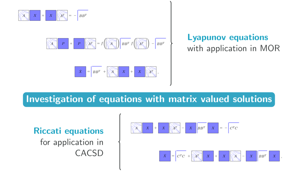 Matrix Equations Matrix Equations