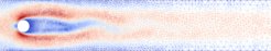 Figure 1: Laminar flow around a cylinder using adaptive finite elements