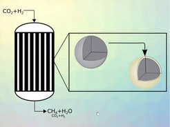 Schematic representation of a reactor with vertical parallel tubes and two catalyst pellets in the form of cut spheres, one without inactive jacket and one with.