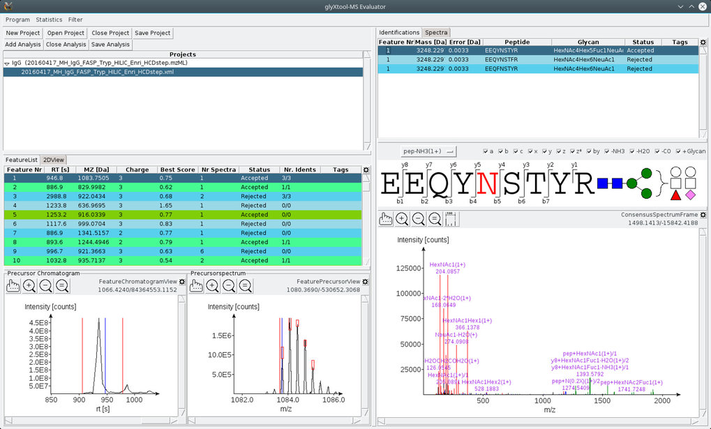 <span class="active_item">Sofware Development for Glycoproteomic Analyses</span>