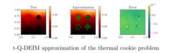 t-Q-DEIM correctly detects the most influential points over the computational domain.