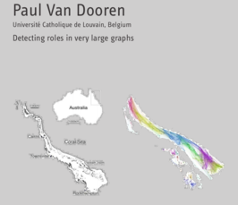 Magdeburg Lectures on Optimization and Control: Detecting roles in very large graphs